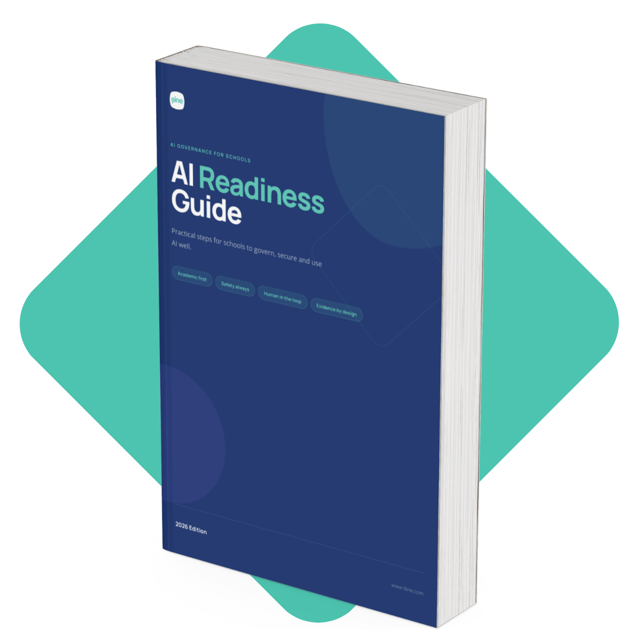 AI readiness guide 2026: from readiness to governance