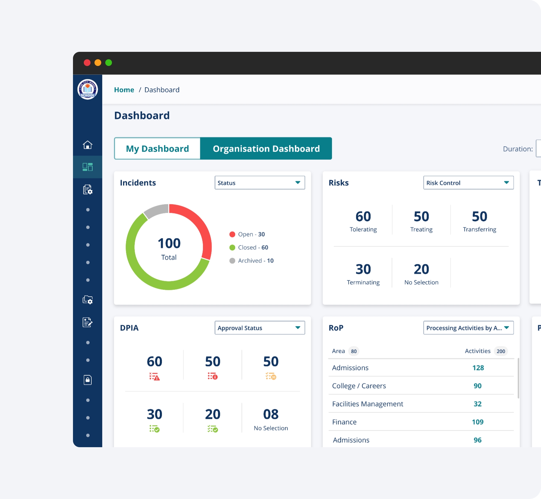 Privacy Compliance Management - Dashboard@2x