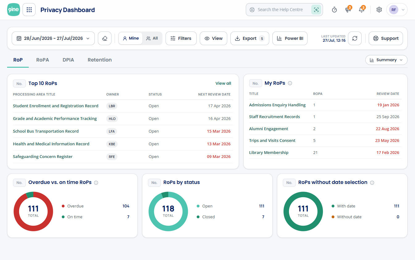 Privacy-Dashboard